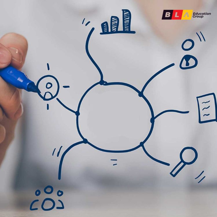 yếu tố ảnh hưởng đến quá tình học
