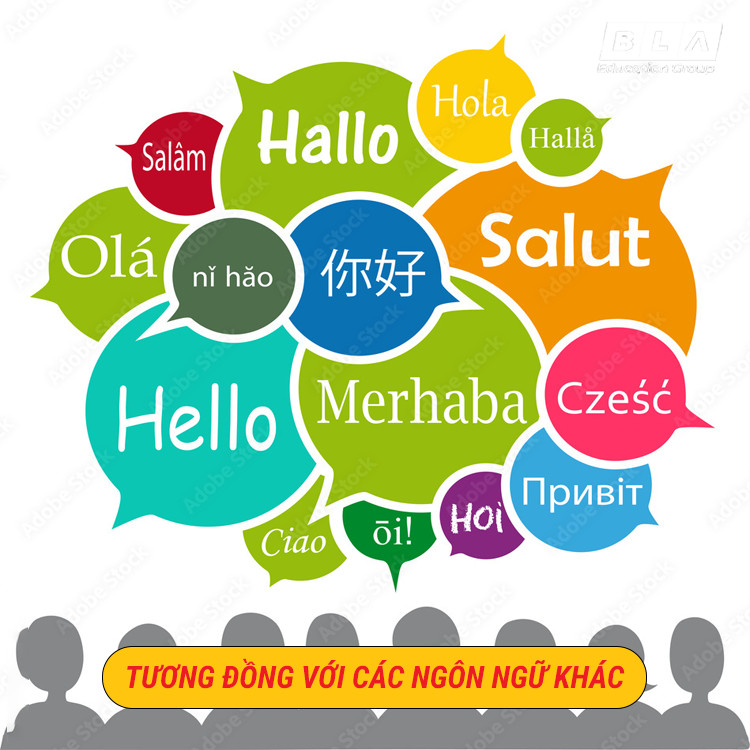 Tiếng Đức tương đồng với rất nhiều với các ngôn ngữ khác trên thế giới