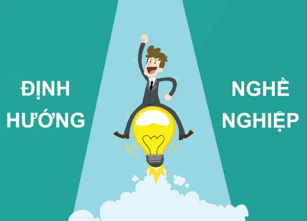 Định hướng nghề nghiệp 4.0 Định hướng nghề nghiệp 4.0