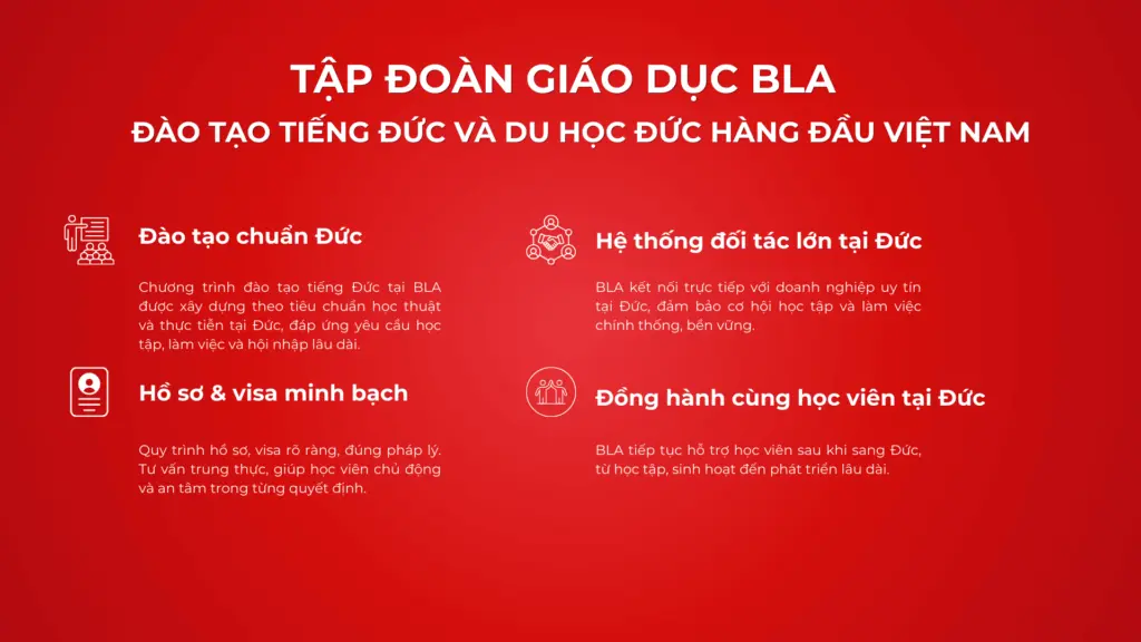Lộ trình du học nghề Đức BLA năm 2026 từ A đến Z (1) Lộ trình du học nghề Đức BLA năm 2026 từ A đến Z (1)