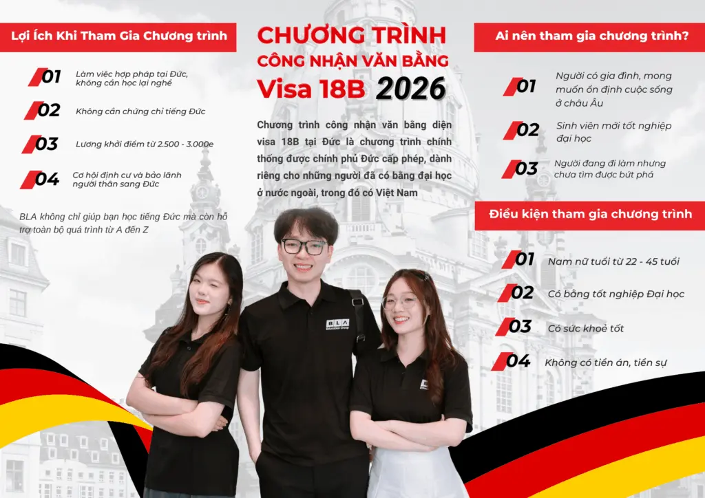 visa 18b lợi ích