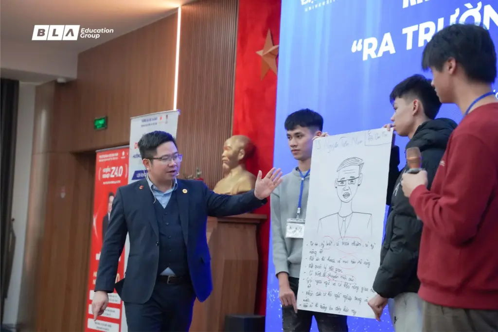 Hướng nghiệp (3)
