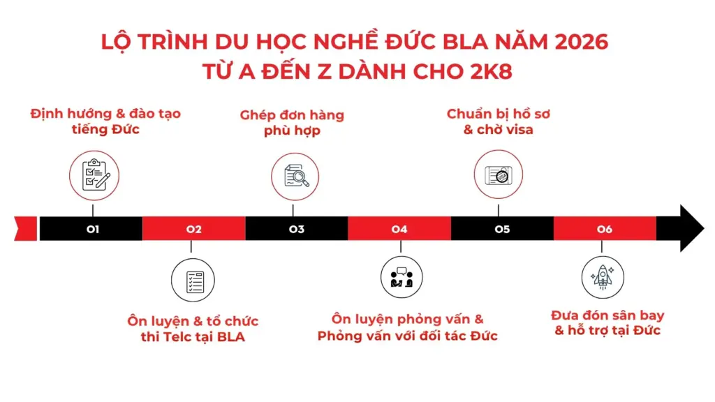 SLIDE SK GHÉP ĐƠN 2711